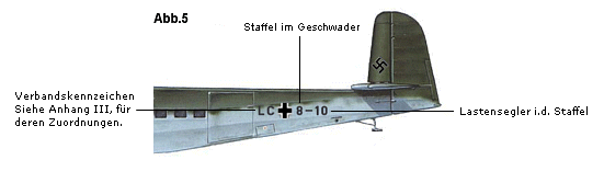 LuftArchiv.de