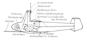 LuftArchiv.de